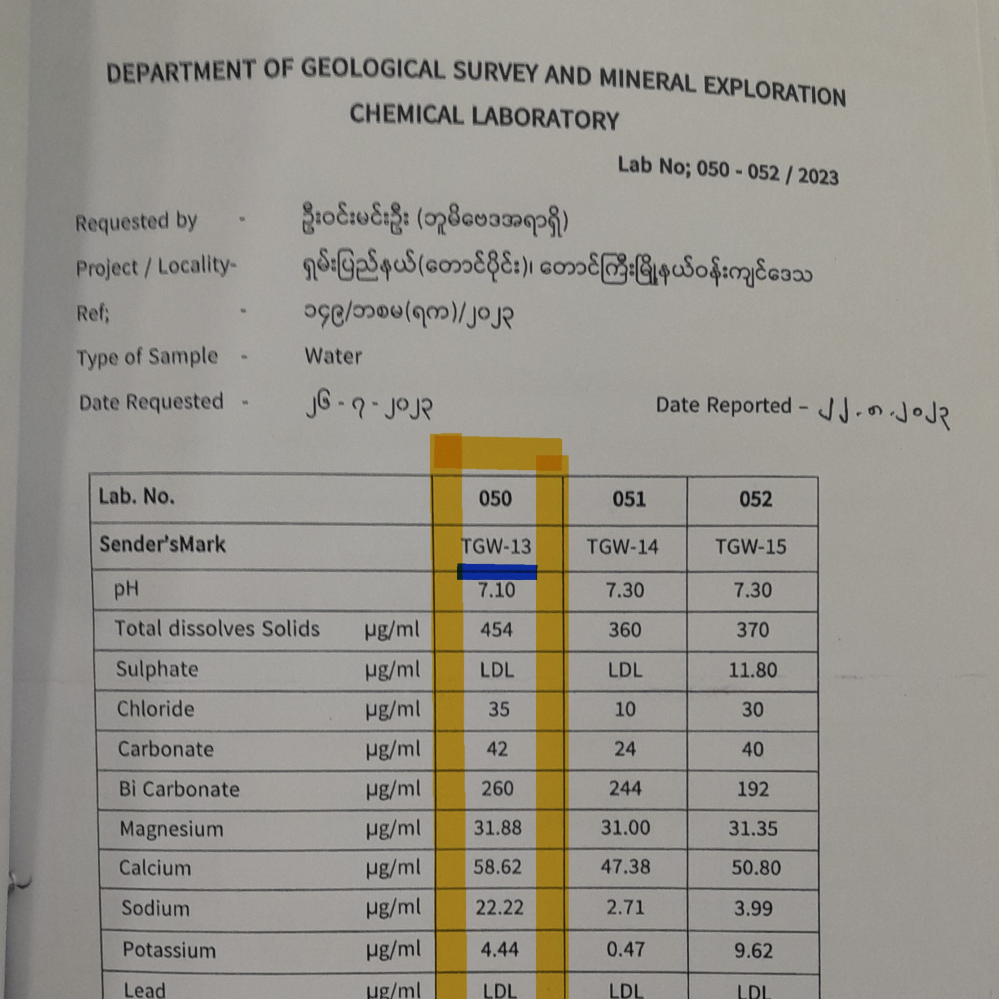 Water Sample Analysis (TGW- 13).jpg